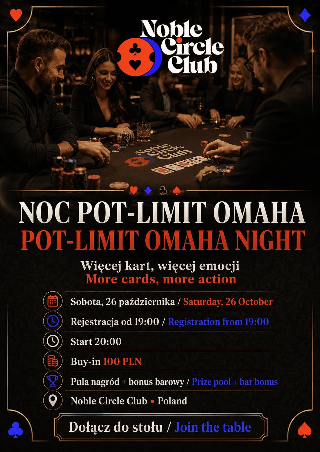 Plakat nocy Pot-Limit Omaha w Noble Circle Club